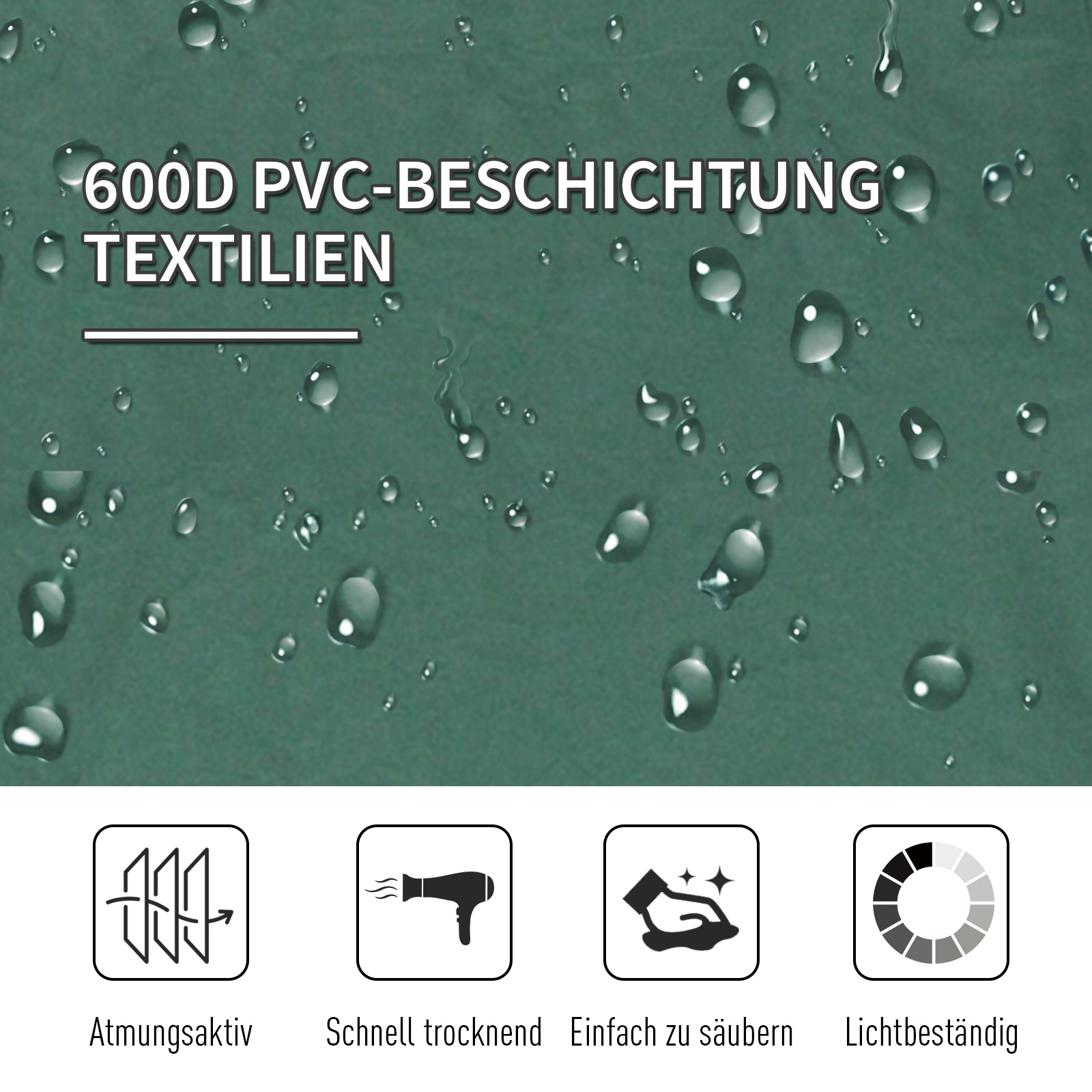 Nahaufnahme eines grünen Textils mit Wassertropfen. Der Text '600D PVC-BESCHICHTUNG TEXTILIEN' steht oben.