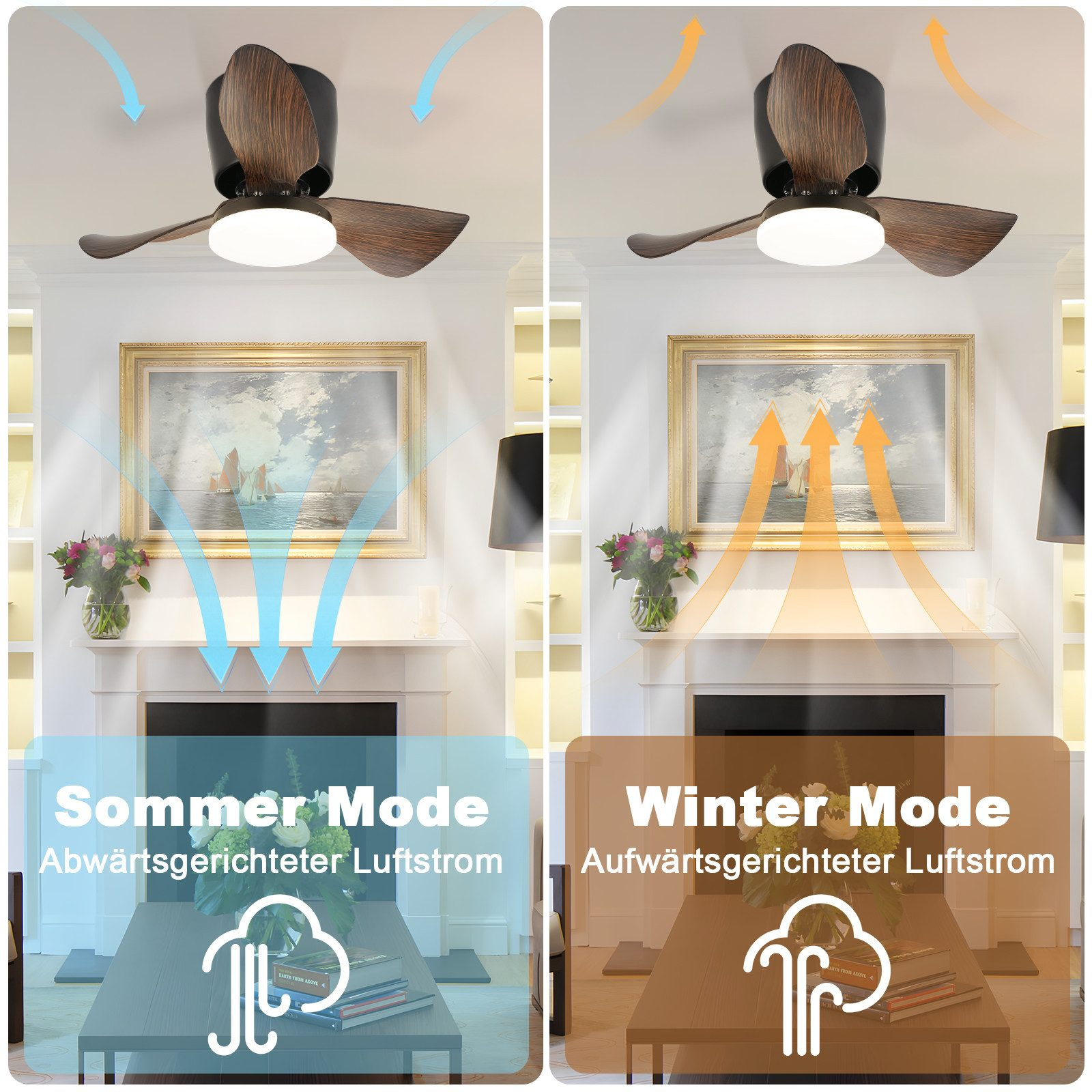 Due immagini che mostrano le modalità estate e inverno del ventilatore da soffitto con le direzioni del flusso d'aria.