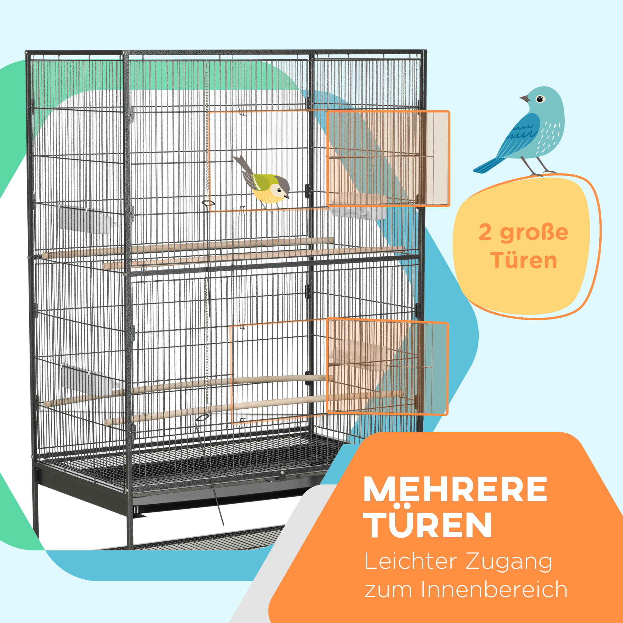 Ein Vogelkäfig mit 2 Türen und zwei Vögeln. Der Käfig ist schwarz, der Hintergrund ist blau.