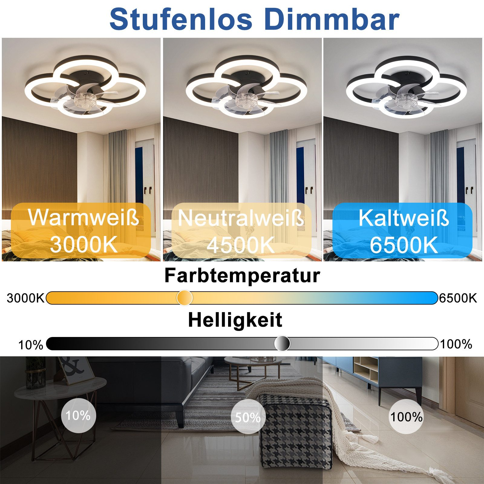 Dimostrazione di un ventilatore da soffitto con diverse temperature di colore e impostazioni di luminosità.