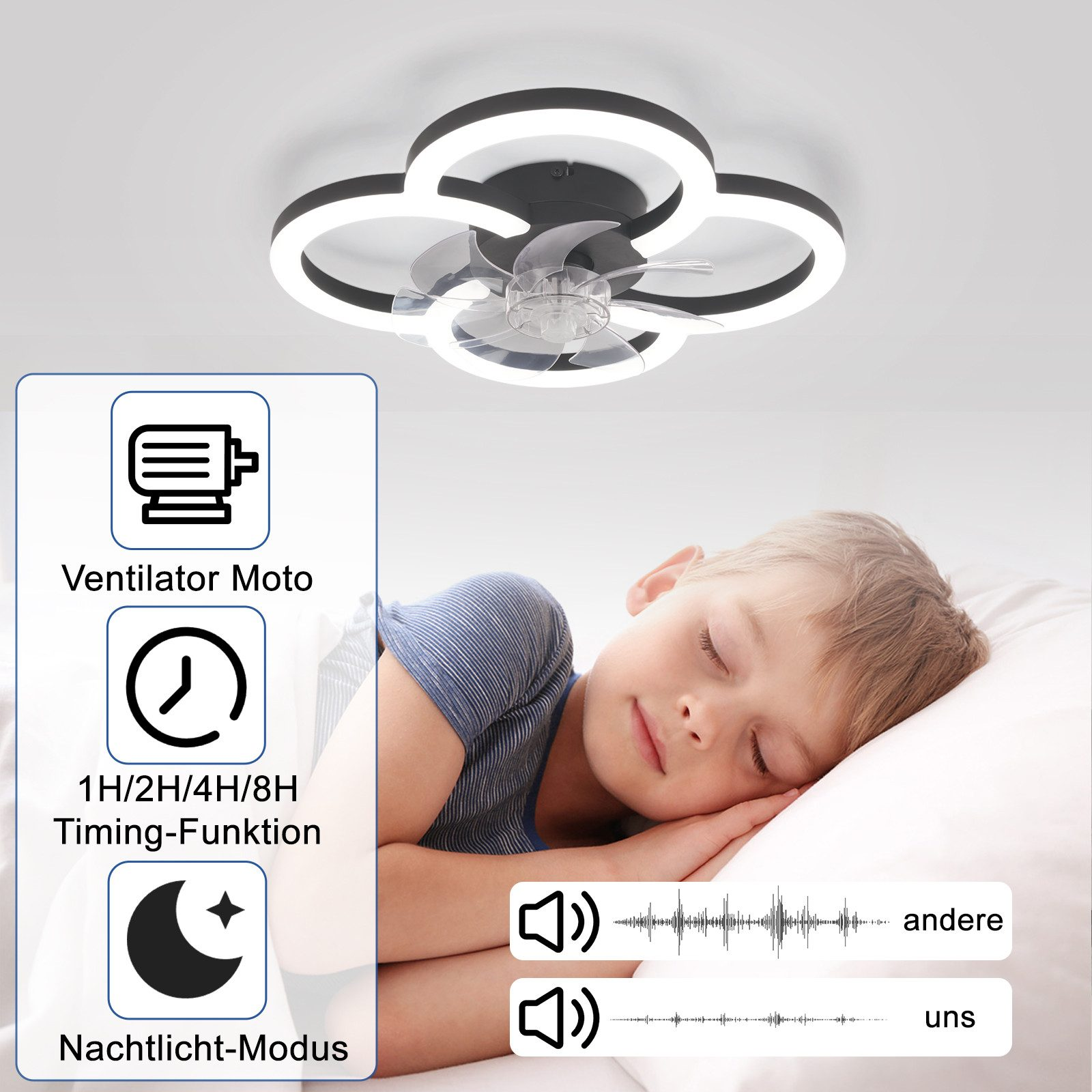 Ventilatore da soffitto con luce notturna, funzione timer e opzioni motore ventola. Un bambino dorme vicino.