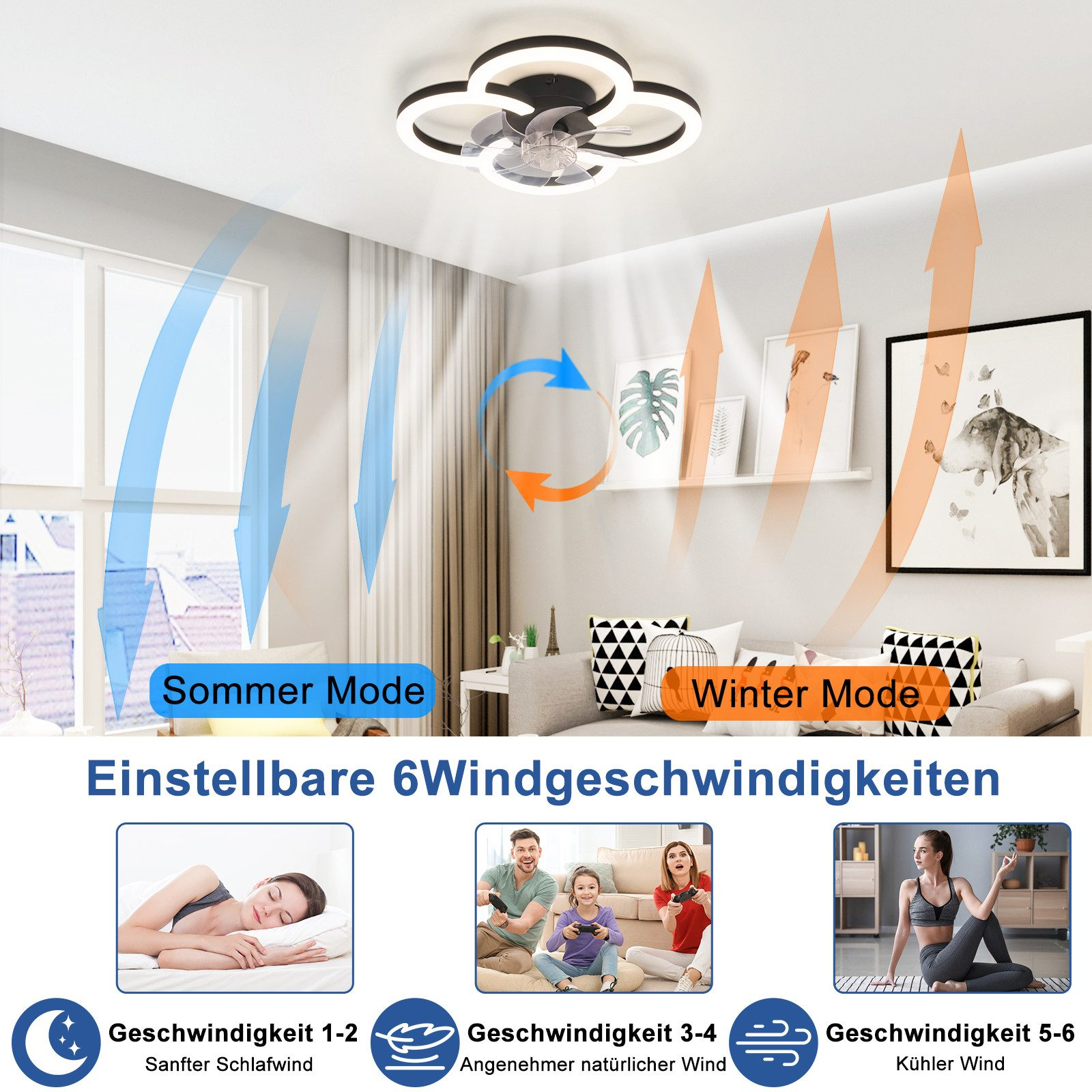 Ventilatore da soffitto con modalità estate e inverno, velocità del vento regolabili e illustrazioni di attività.