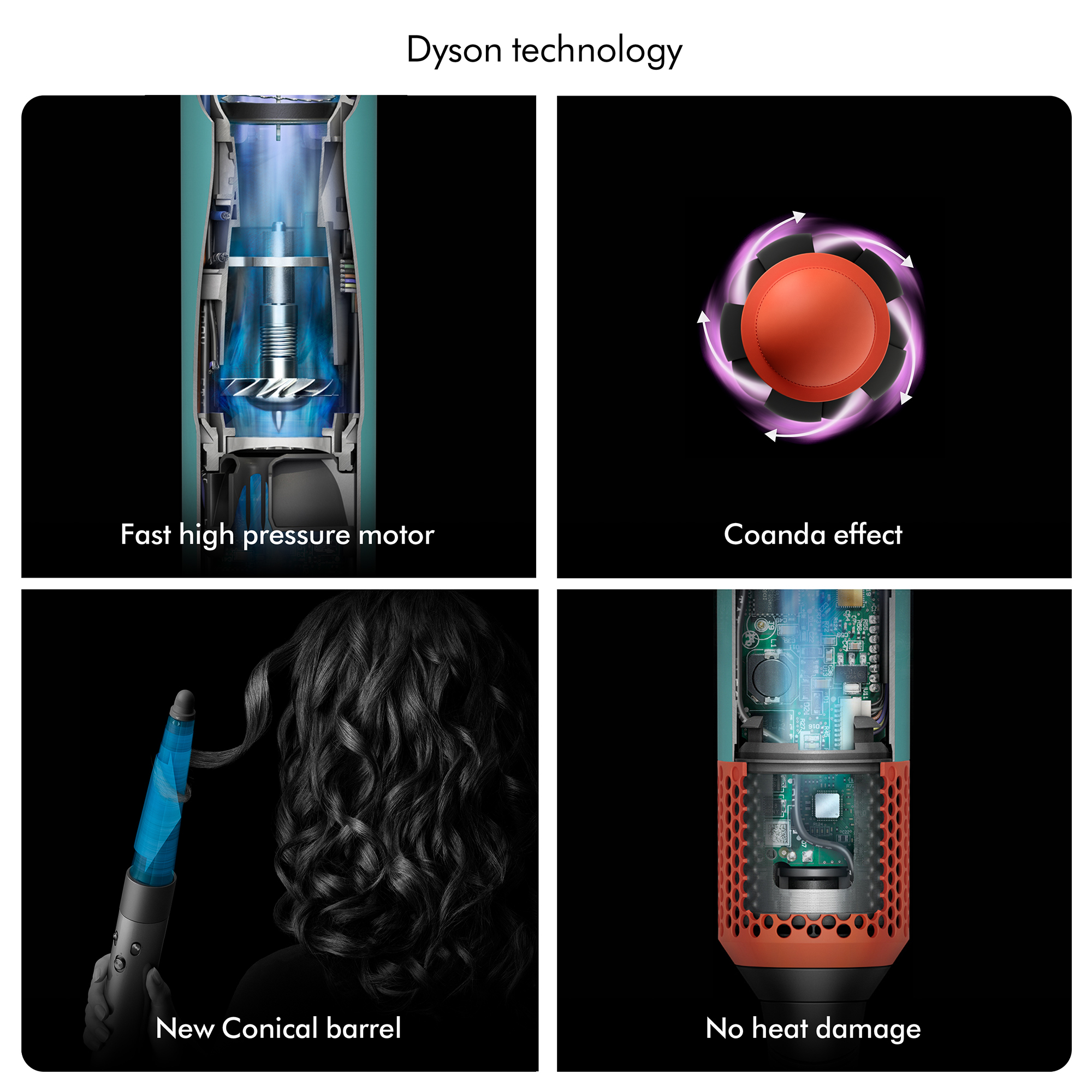Cztery panele ilustrujące technologię Dyson. Zawiera obrazy silnika, efektu Coanda i stylizacji.