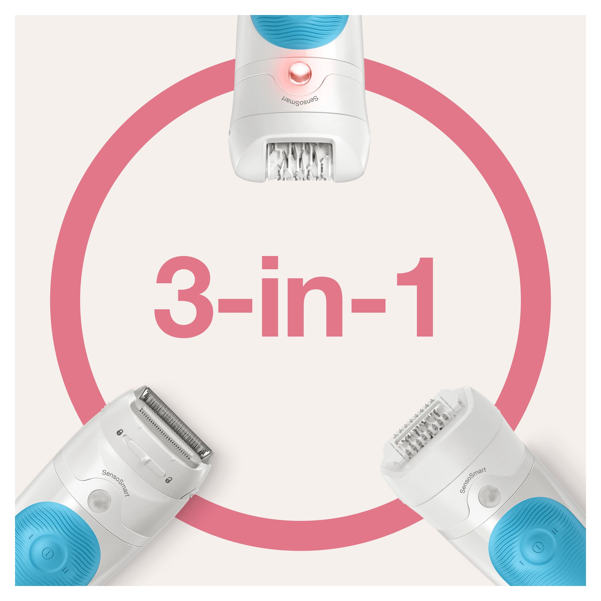 Tre epilatori disposti con un cerchio rosso e testo. Il tema è '3-in-1'.