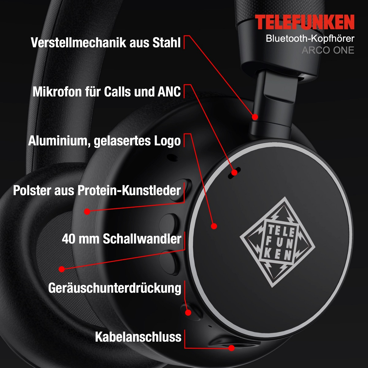 Schwarzer Telefunken Kopfhörer mit Beschriftungen. Schwarzer Hintergrund. Nahaufnahme.