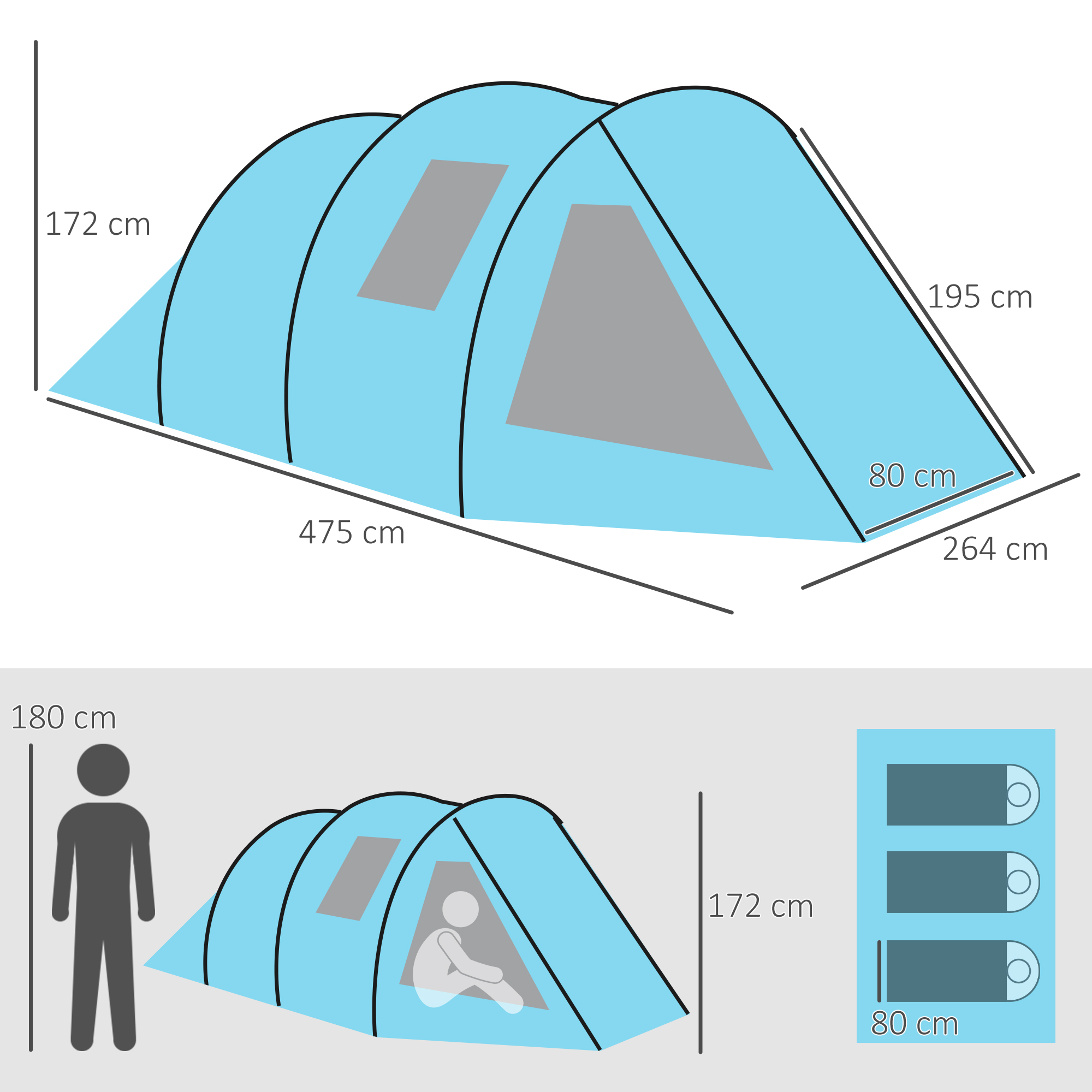 Diagramm eines blauen Zeltes mit Abmessungen und Personenhöhe.