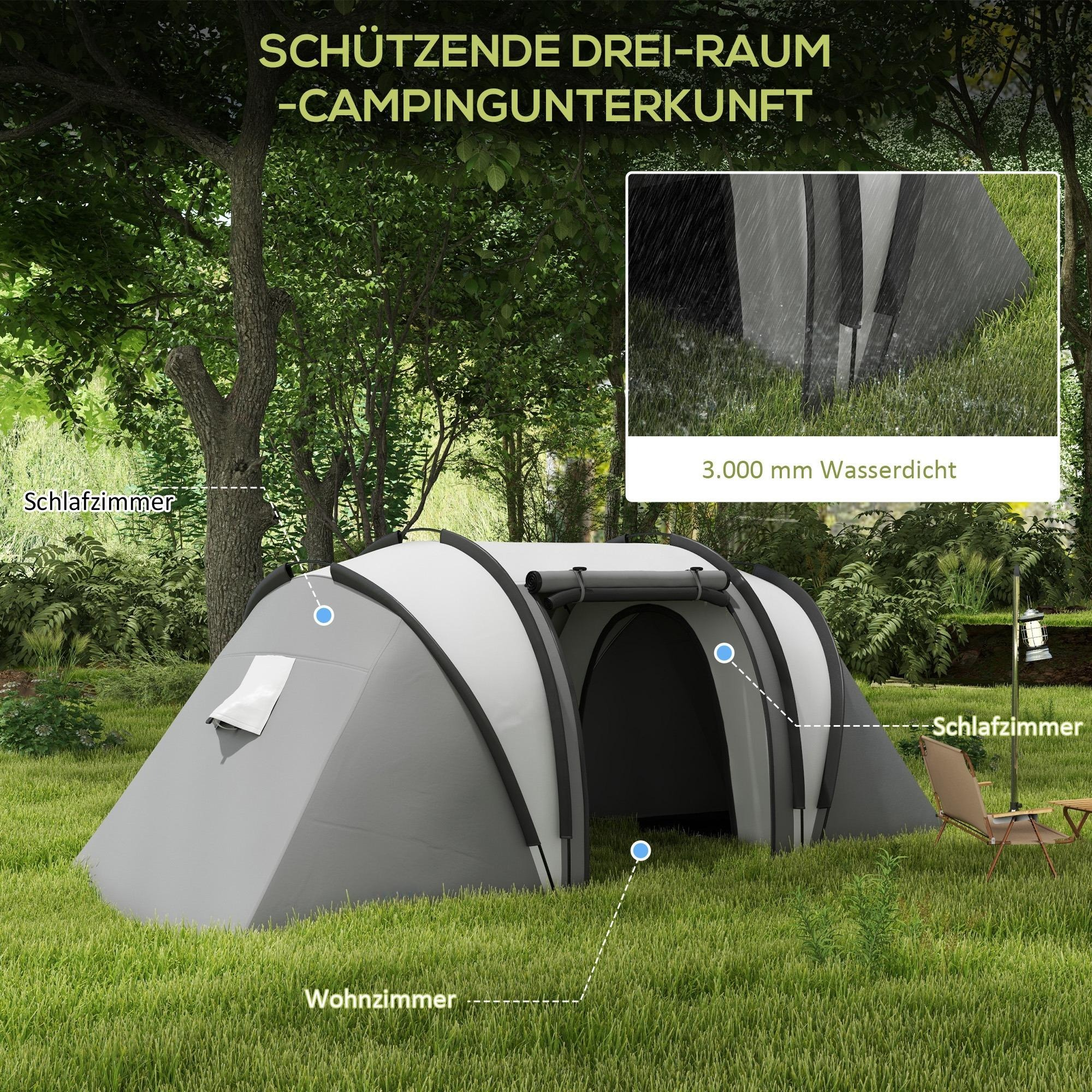 Graues Zelt in einer Wiese. Abschnitte mit der Bezeichnung 'Schlafzimmer', 'Wohnzimmer'. Regen wird gezeigt.