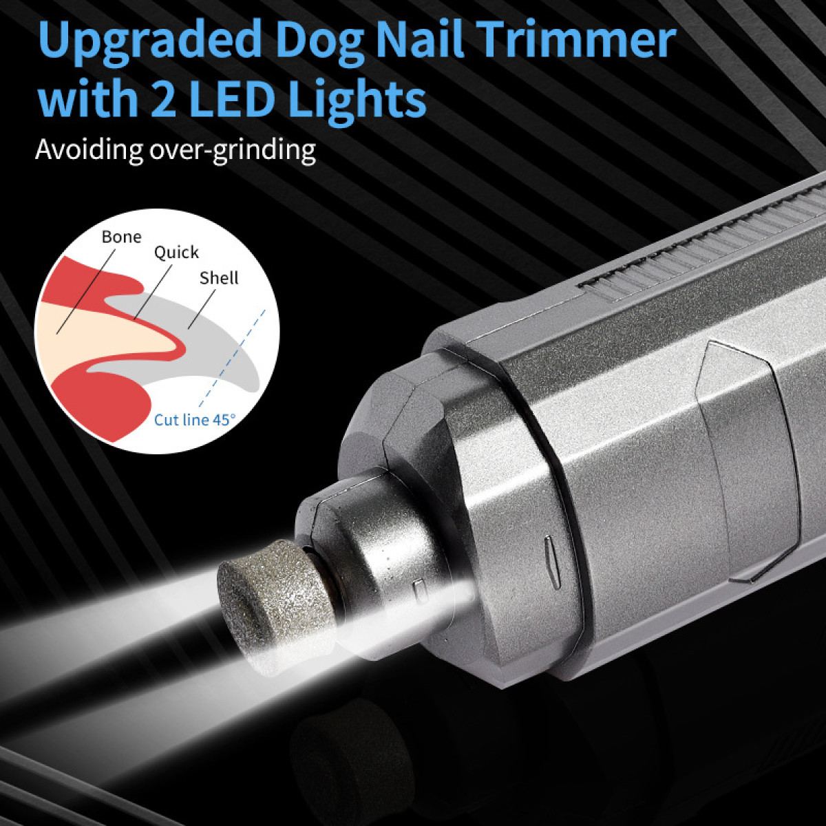 Ein Hunde-Nageltrimmer mit LED-Leuchten. Eine Illustration zeigt Anatomie & sicheren Schnittwinkel.