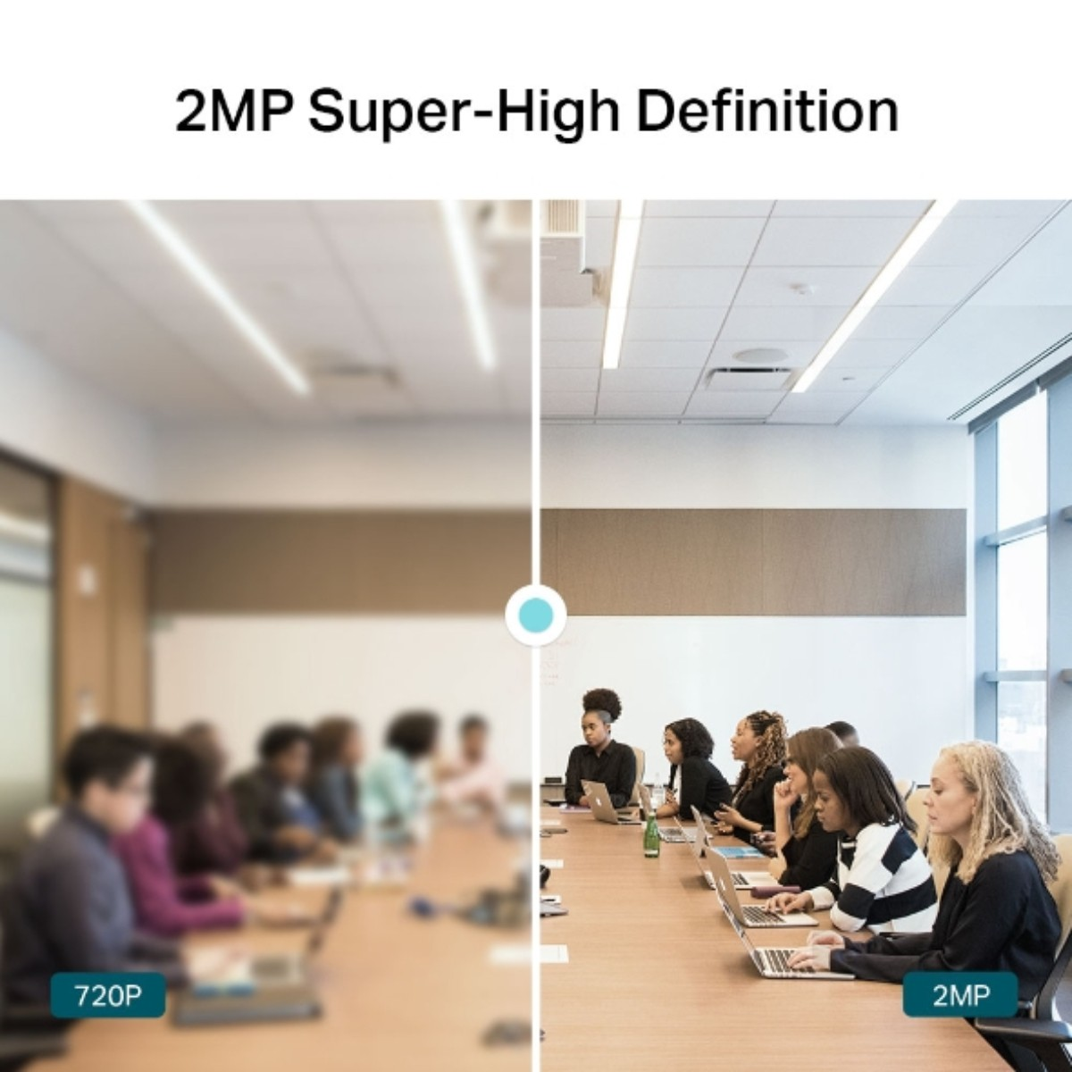 Podzielony ekran: rozdzielczość 720P vs 2MP w sali konferencyjnej.