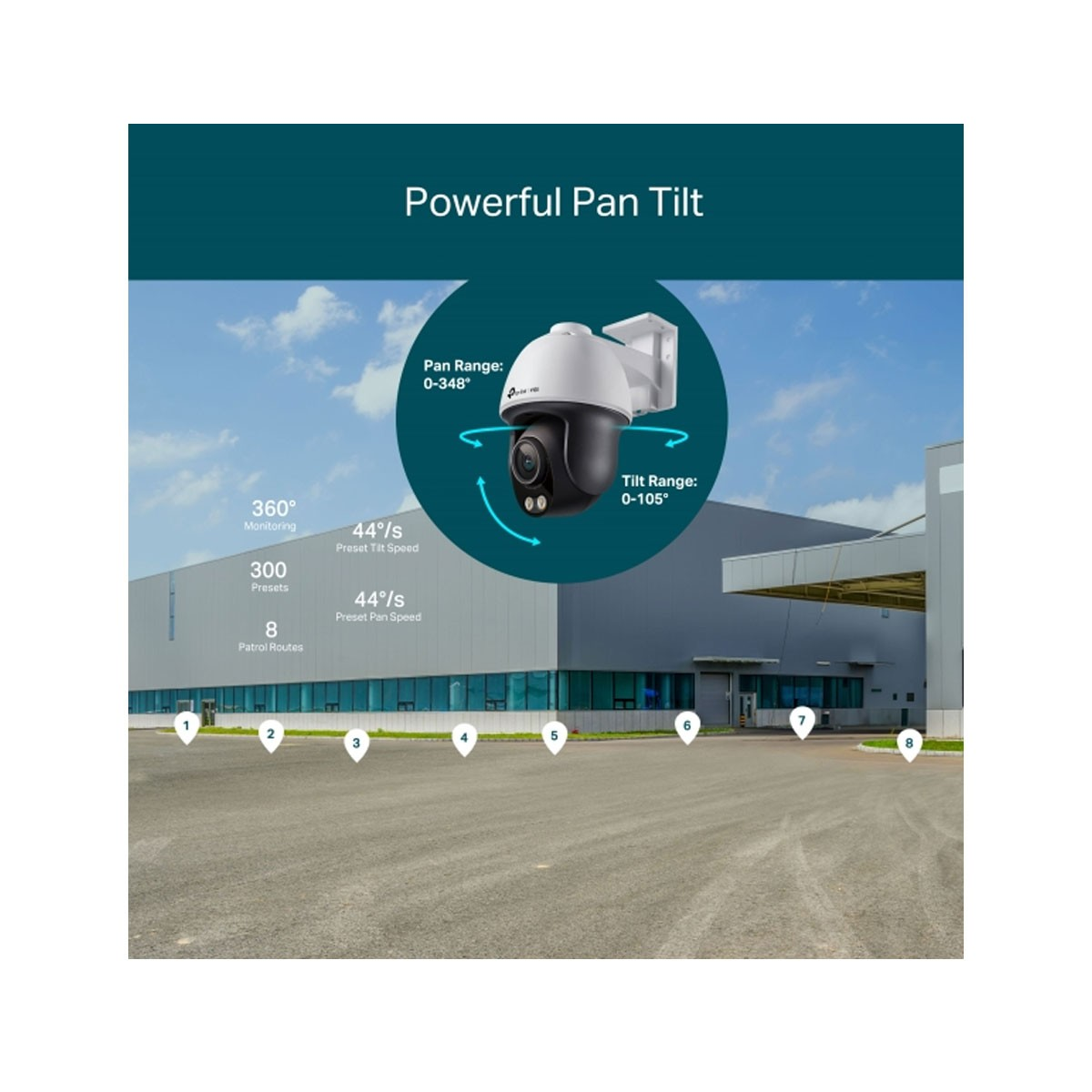 Obraz kamery ze słowami 'Powerful Pan Tilt'. Pokazuje zakresy obrotu i pochylenia.