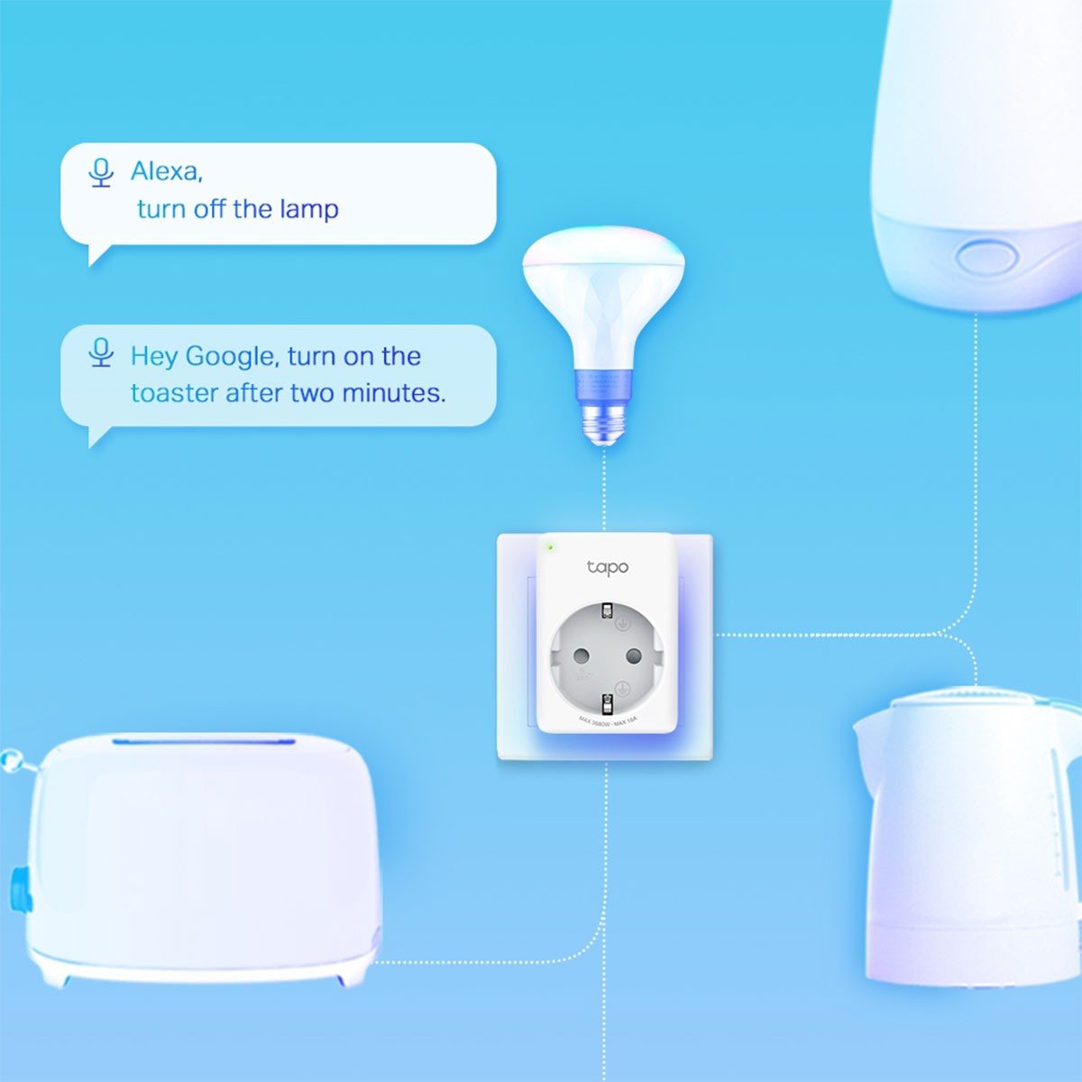 Smart Home-Setup mit Smart Plug, Lampe und Wasserkocher, die per Sprachbefehl über Alexa und Google gesteuert werden.