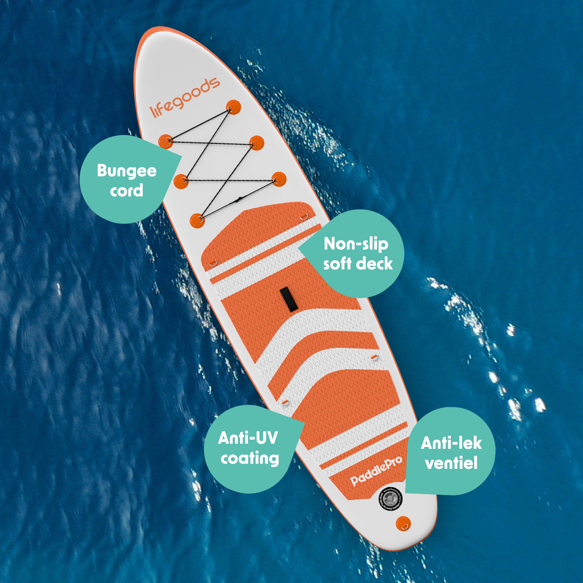 Weiß-oranges Paddleboard auf blauem Wasser, mit Bungee-Kordel, rutschfester Oberfläche, UV-Schutz, Anti-Leck-Ventil.