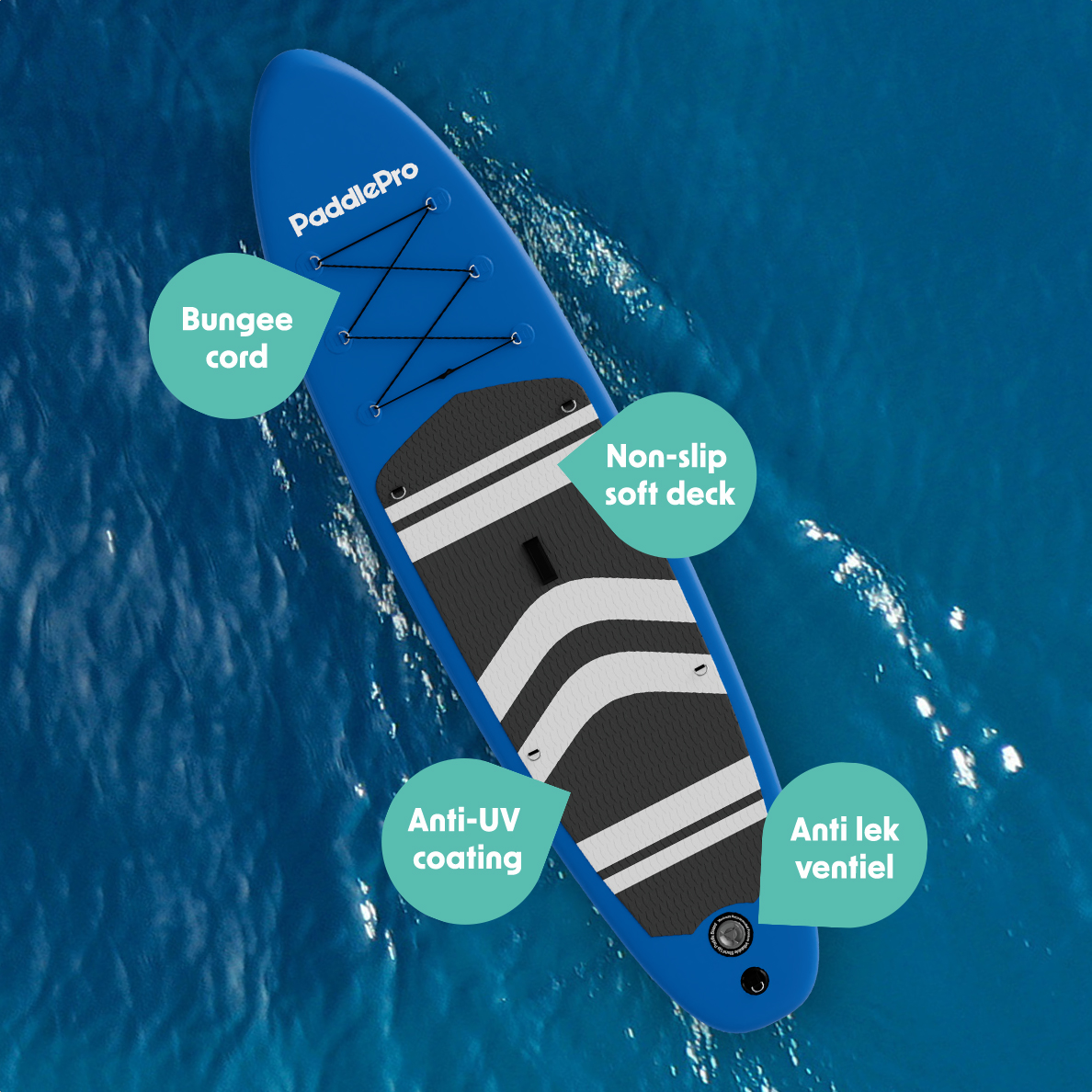 Blauw paddleboard op water, met labels: bungee, antislip, anti-UV.