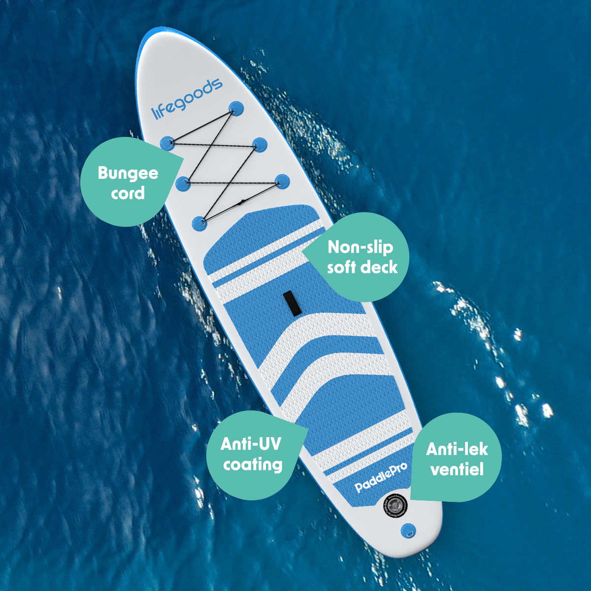 SUP-board op water. Functies zijn bungee koord, antislipdek, anti-UV coating en anti-lekventiel.