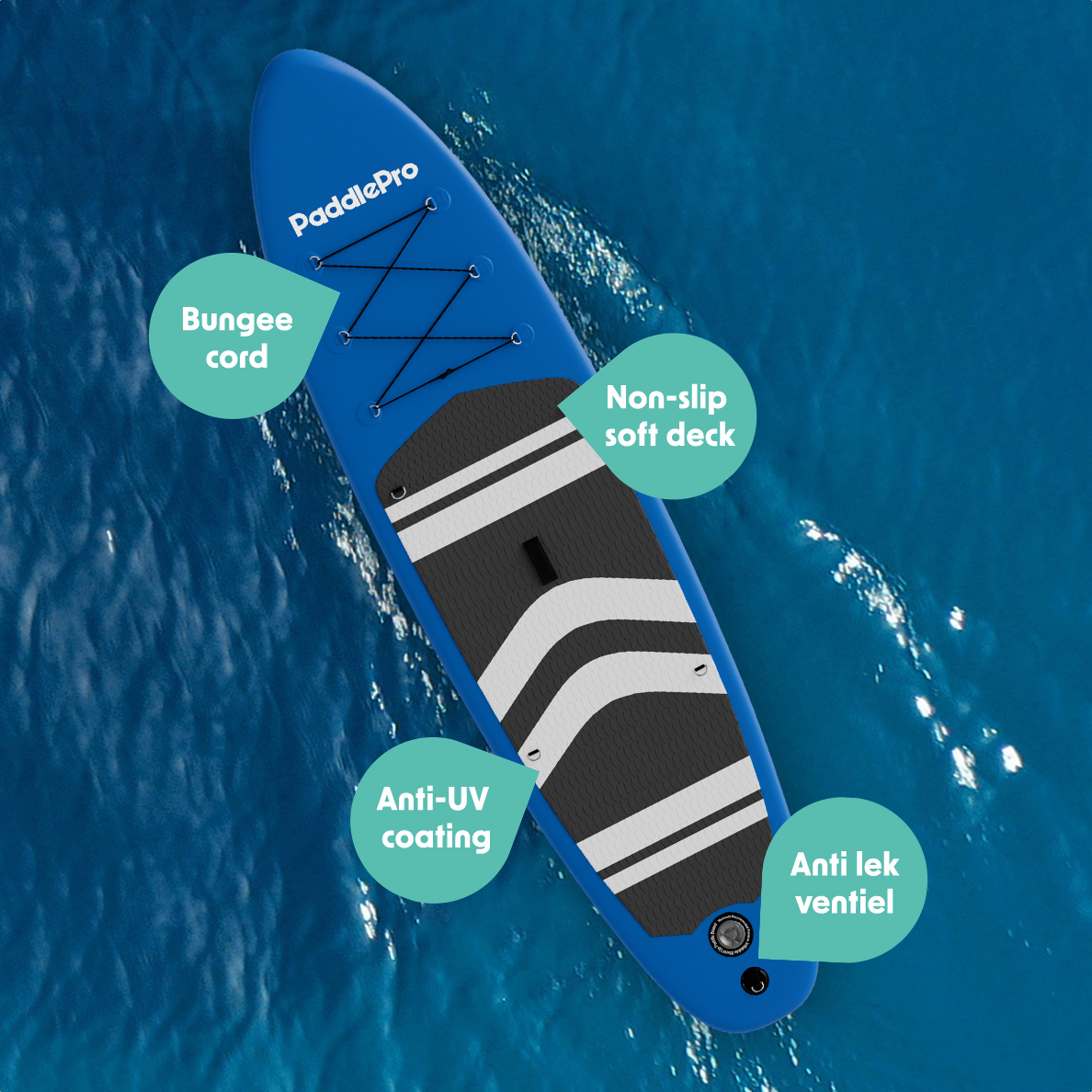Blauw paddleboard op water, met label: Bungeekoord, antislip zacht dek, anti-UV coating, anti-lek ventiel.