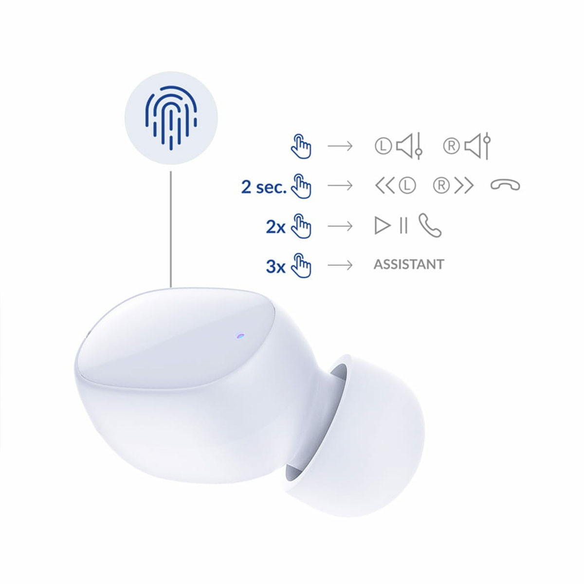 Auricolare bianco con controlli touch e diagrammi. Lo sfondo è bianco.