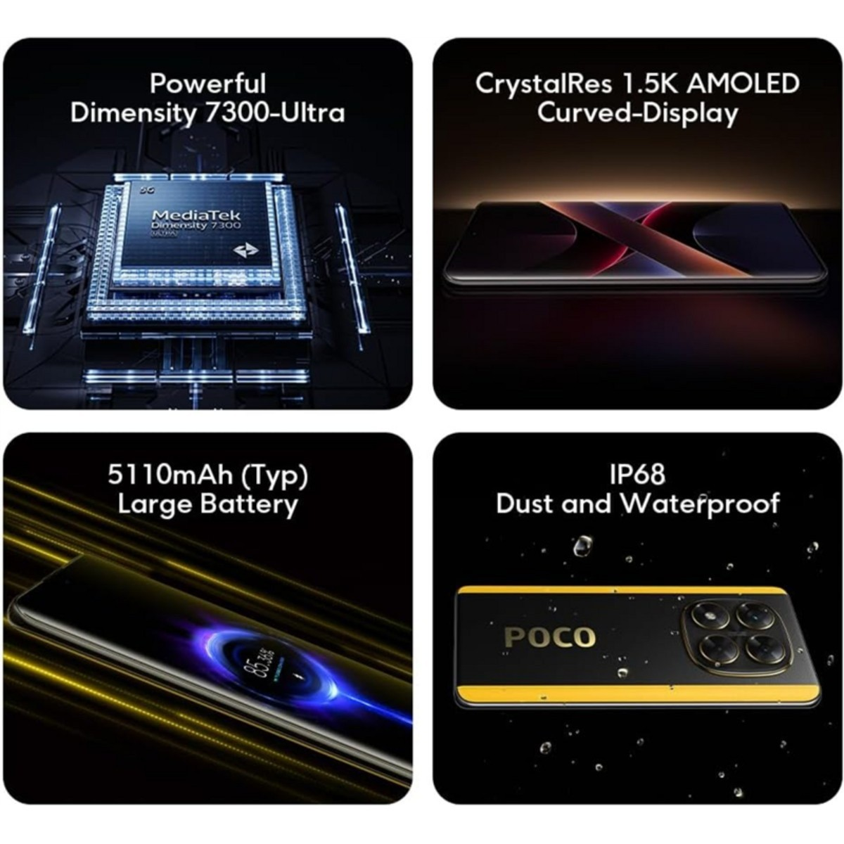 Vier Bilder zeigen Telefonfunktionen, Prozessor, Display, Akku und wasserdichtes Design.
