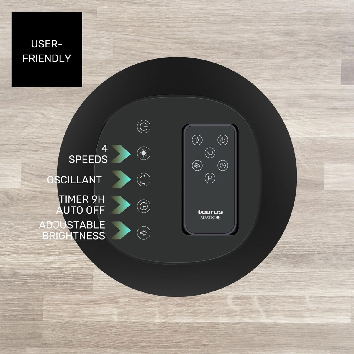 Czarna podstawa sterowania wentylatorem z pilotem i etykietami funkcji.