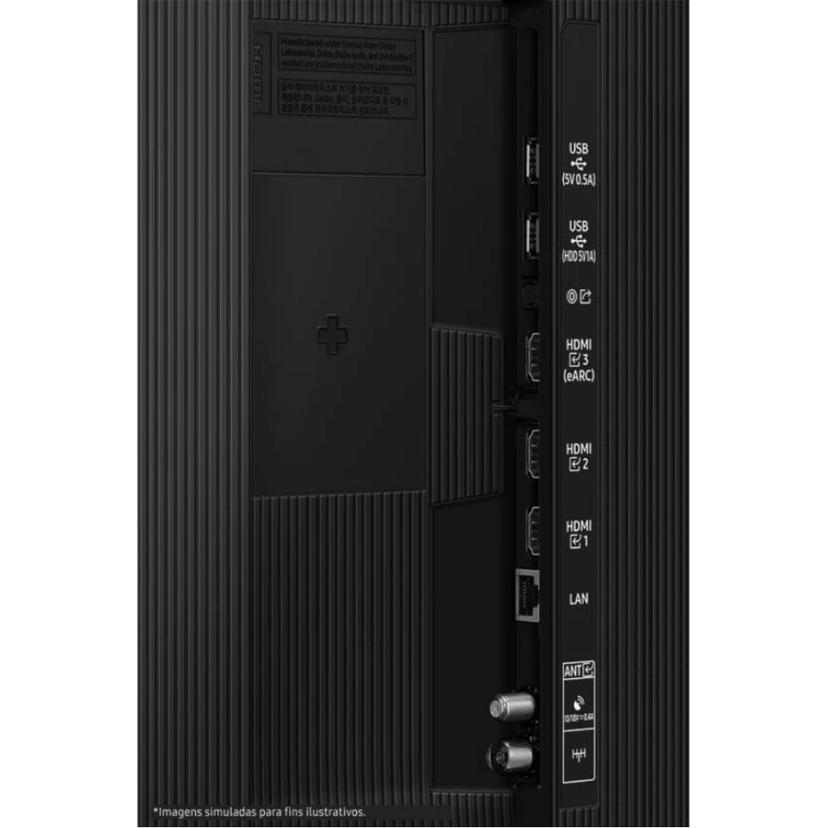 Zbliżenie portów TV: USB, HDMI, LAN i połączenia antenowe. Czarna, teksturowana powierzchnia.