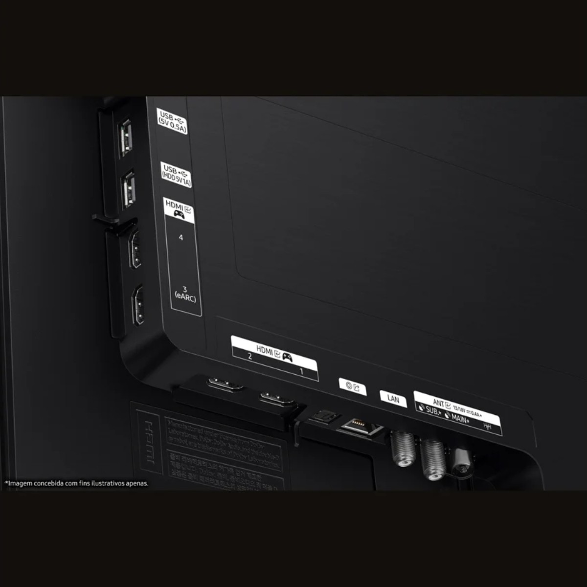 Primer plano de los puertos de un televisor. Se ven HDMI, USB y otros tipos de conexión.