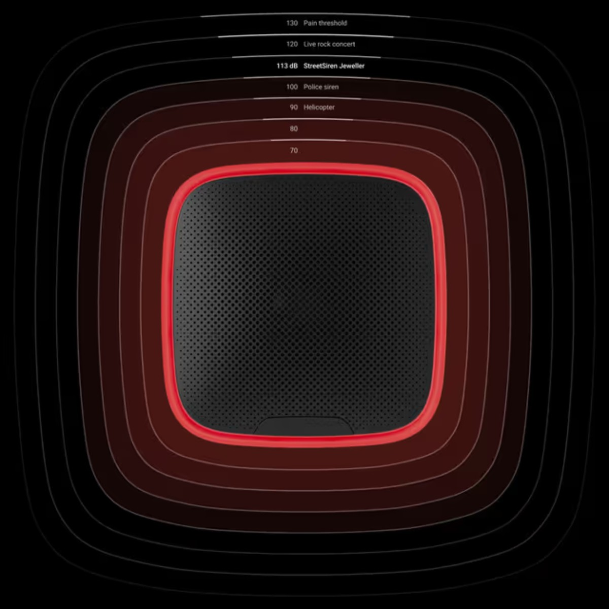 Un allarme Ajax nero con illuminazione rossa e una scala di livelli di decibel.