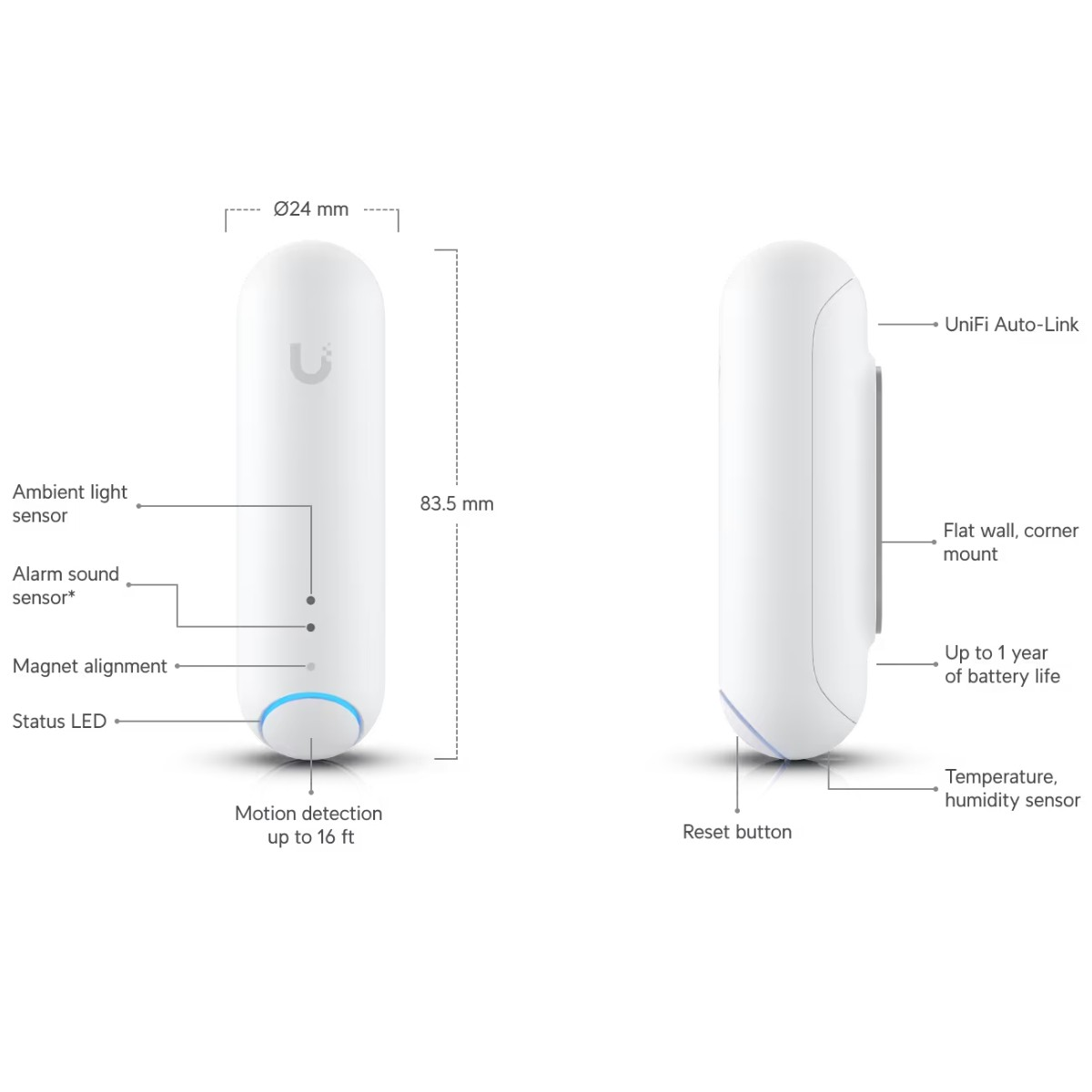Un dispositivo blanco con medidas y etiquetas, mostrando luz ambiental, sonido de alarma y detección de movimiento.