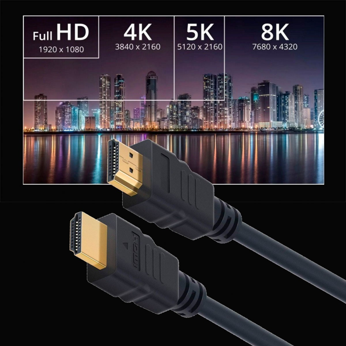 Twee zwarte HDMI-kabels met gouden connectoren, met verschillende videoresolutielabels op een scherm.