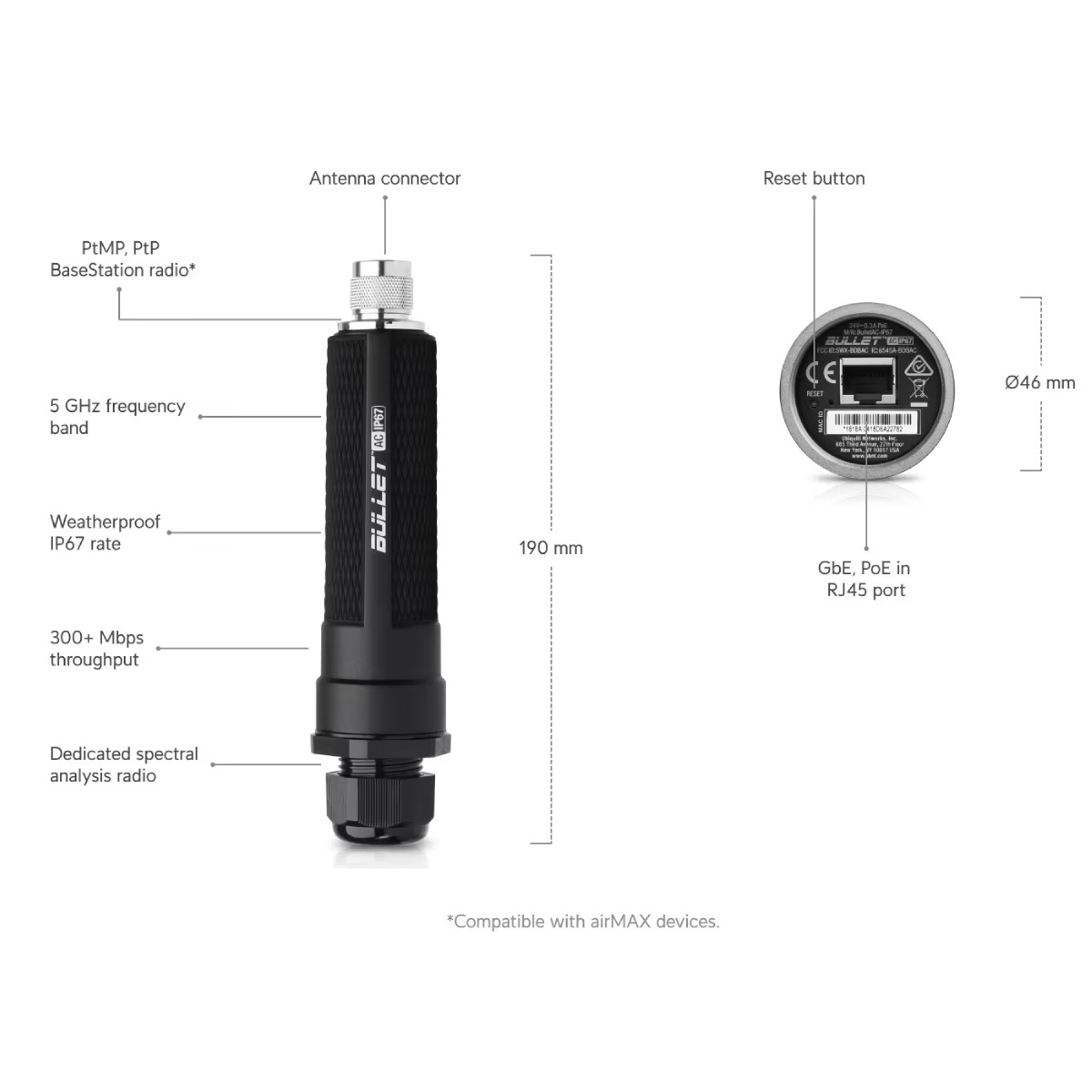 Czarna antena z etykietami, w tym pasmo 5 GHz, odporna na warunki atmosferyczne i dedykowane radio.