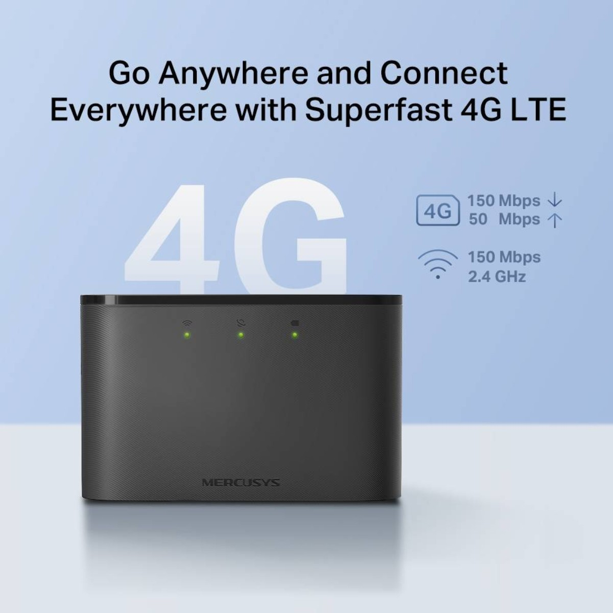 Dispositivo nero con luci verdi, testo: Vai ovunque e connettiti ovunque con 4G LTE superveloce.