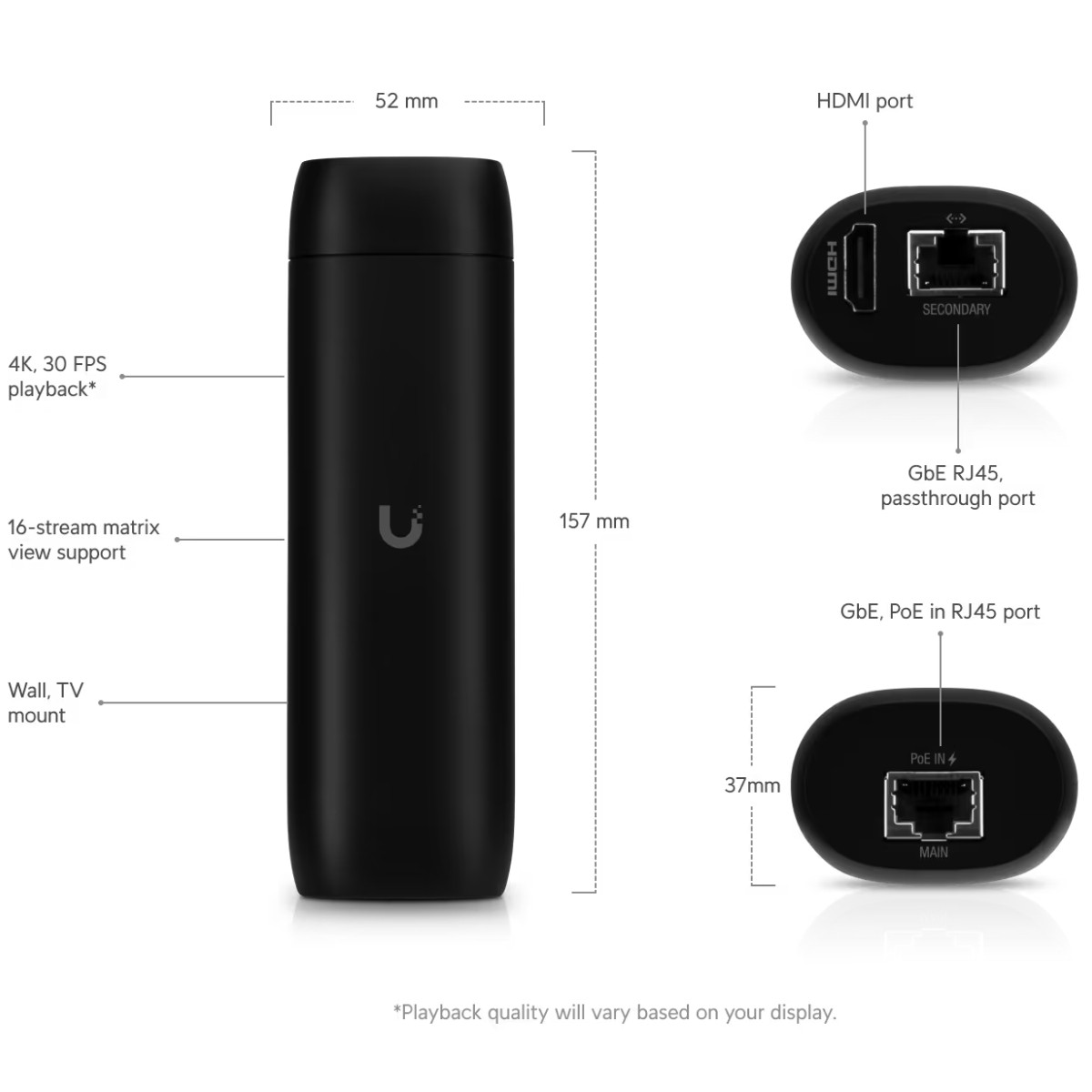 Czarne urządzenie z wymiarami i portami. Widoczne porty HDMI i RJ45.