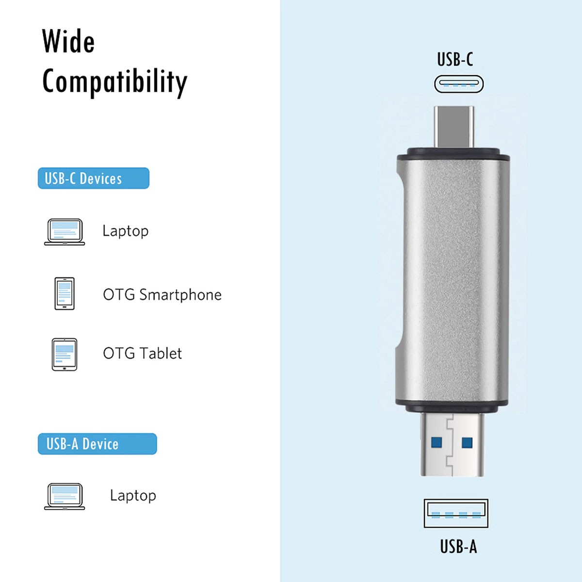 Srebrny adapter USB-C z portami USB-C i USB-A. Tekst wskazuje urządzenia USB-C i USB-A.
