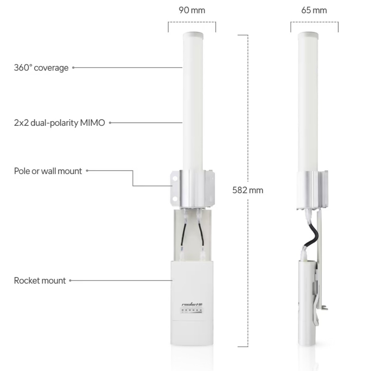 Dos antenas blancas, dimensiones etiquetadas. Muestra cobertura de 360°, MIMO de doble polaridad y montaje de cohete.