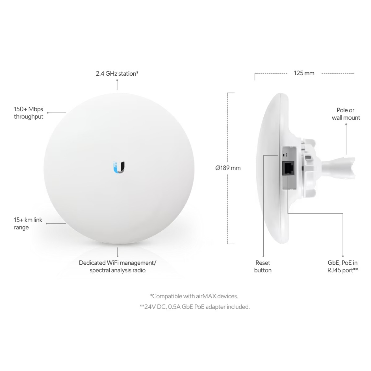 Antenna bianca con dimensioni ed etichette, isolata su sfondo bianco.