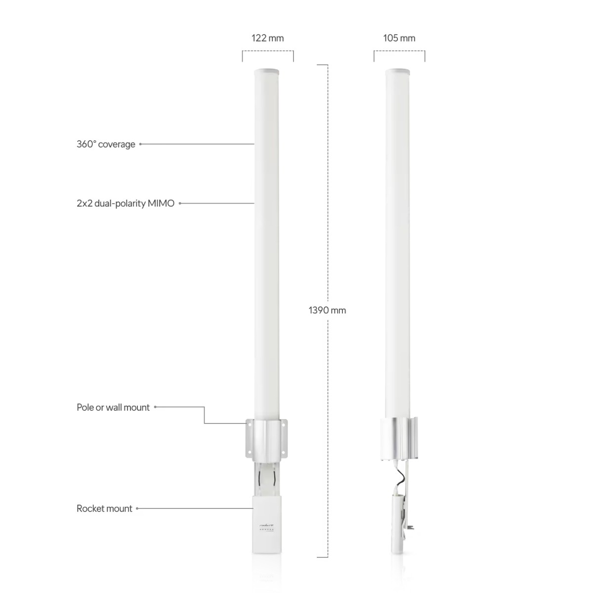 Dwie białe anteny z wymiarami i etykietami. Jedna jest prosta, druga z boku.