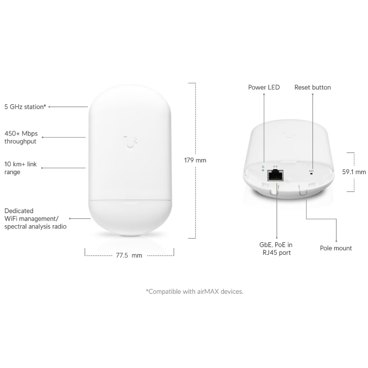 Antenna bianca con misure ed etichette. Indica una stazione a 5 GHz, throughput e un raggio d'azione di 10 km+.