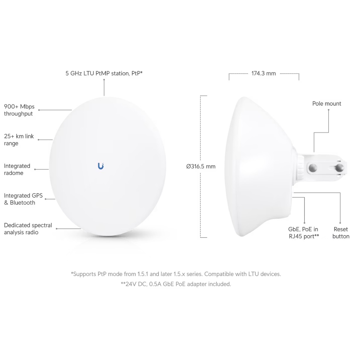 Białe, okrągłe urządzenie z etykietami i wymiarami. Widok z boku, na białym tle.