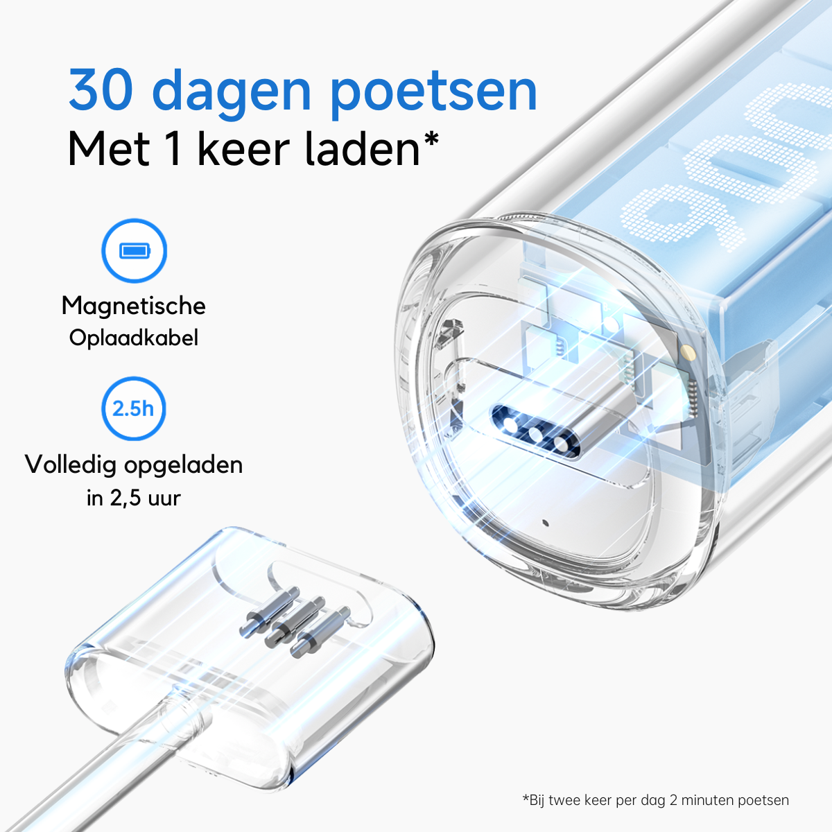 Pokazano kabel ładujący i ładowarkę do szczoteczki do zębów. Kabel ma port USB-C. Ładowarka jest przezroczysta i ma trzy piny.