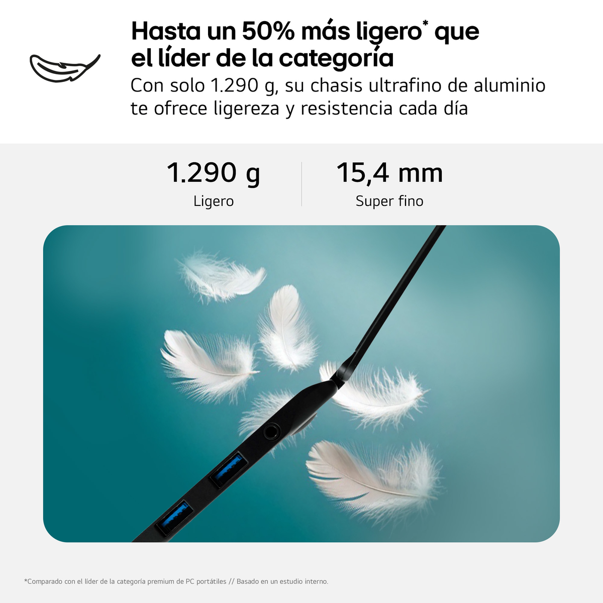 Gráfico de portátil y plumas con texto. Fondo verde azulado, texto en español.