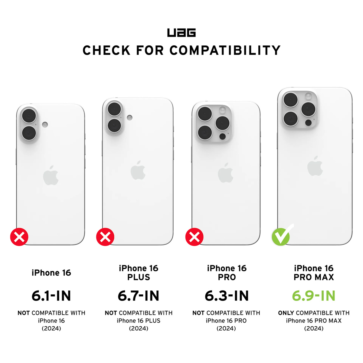 Diagramm mit Telefonen und Kompatibilität, nur iPhone 16 Pro Max ist kompatibel.
