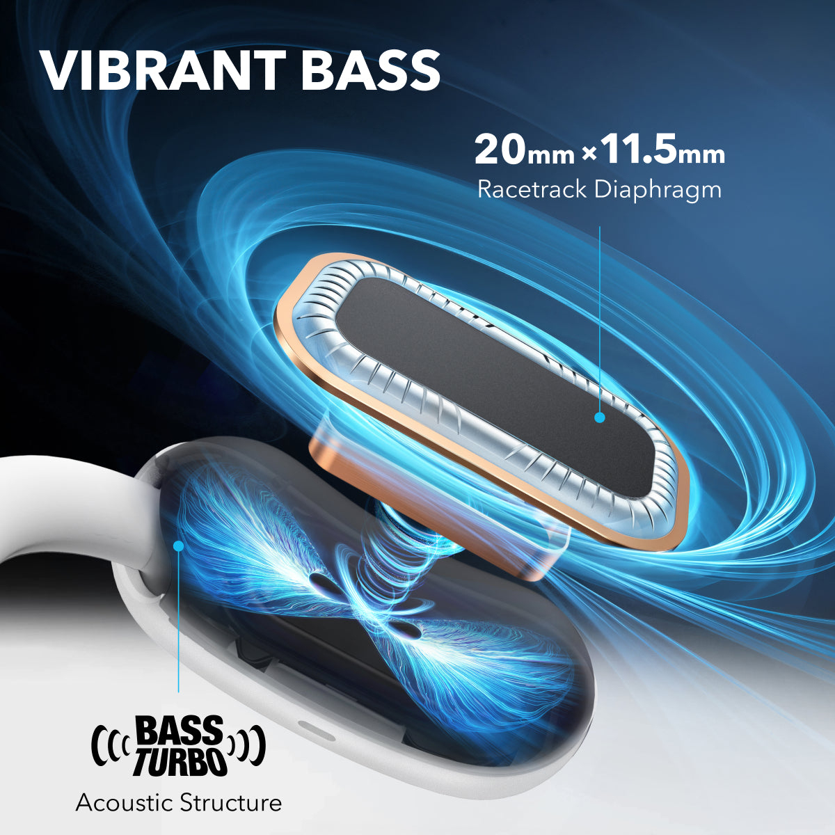 Zbliżenie elementu słuchawek z tekstem 'Vibrant Bass' i '20mm x 11.5mm'.