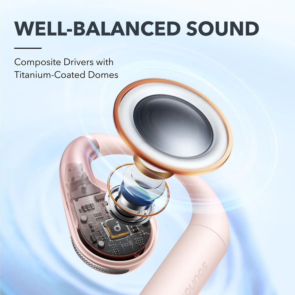 Primo piano dell'elemento delle cuffie con testo 'Well-Balanced Sound' e 'Composite Drivers'.