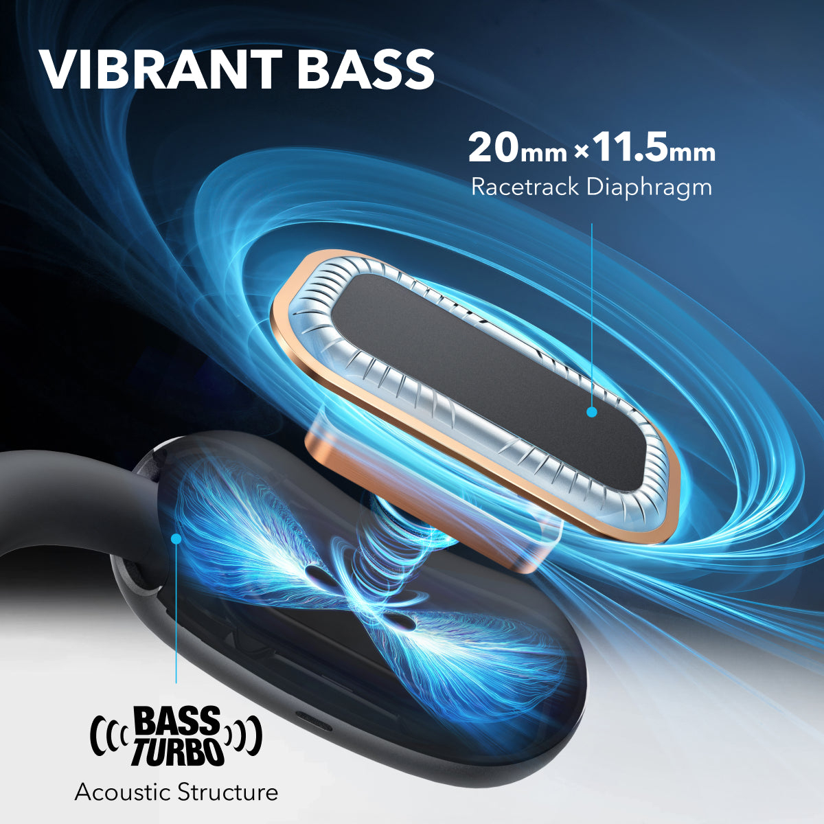Primer plano de un elemento de auriculares con texto 'Vibrant Bass' y '20mm x 11.5mm'.