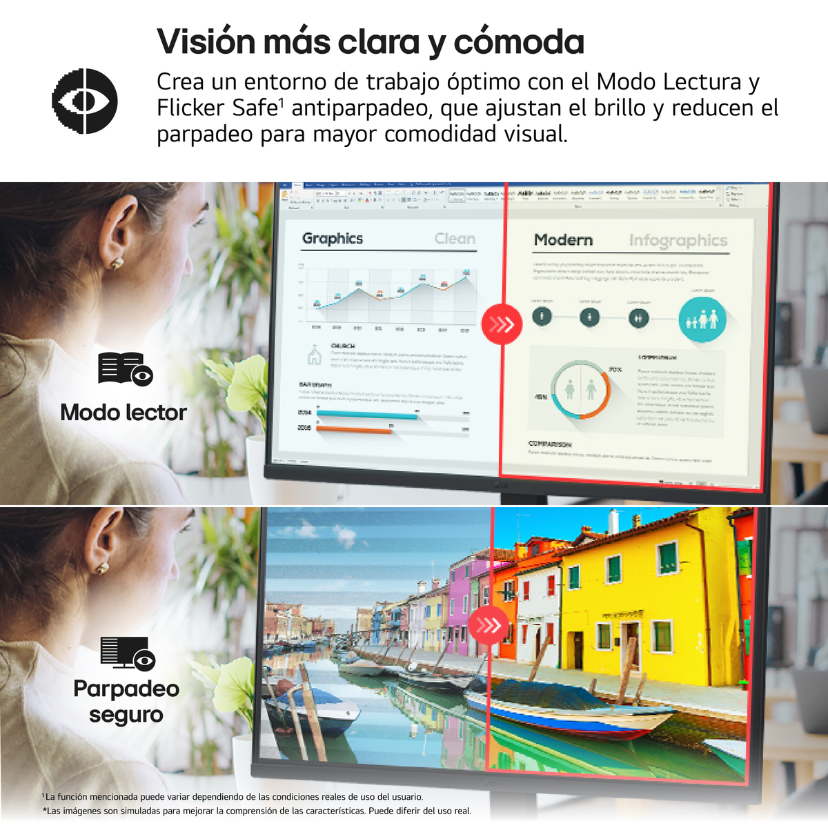 Kobieta używająca monitora z różnymi ustawieniami wyświetlania. Widoczny tekst i obrazy.