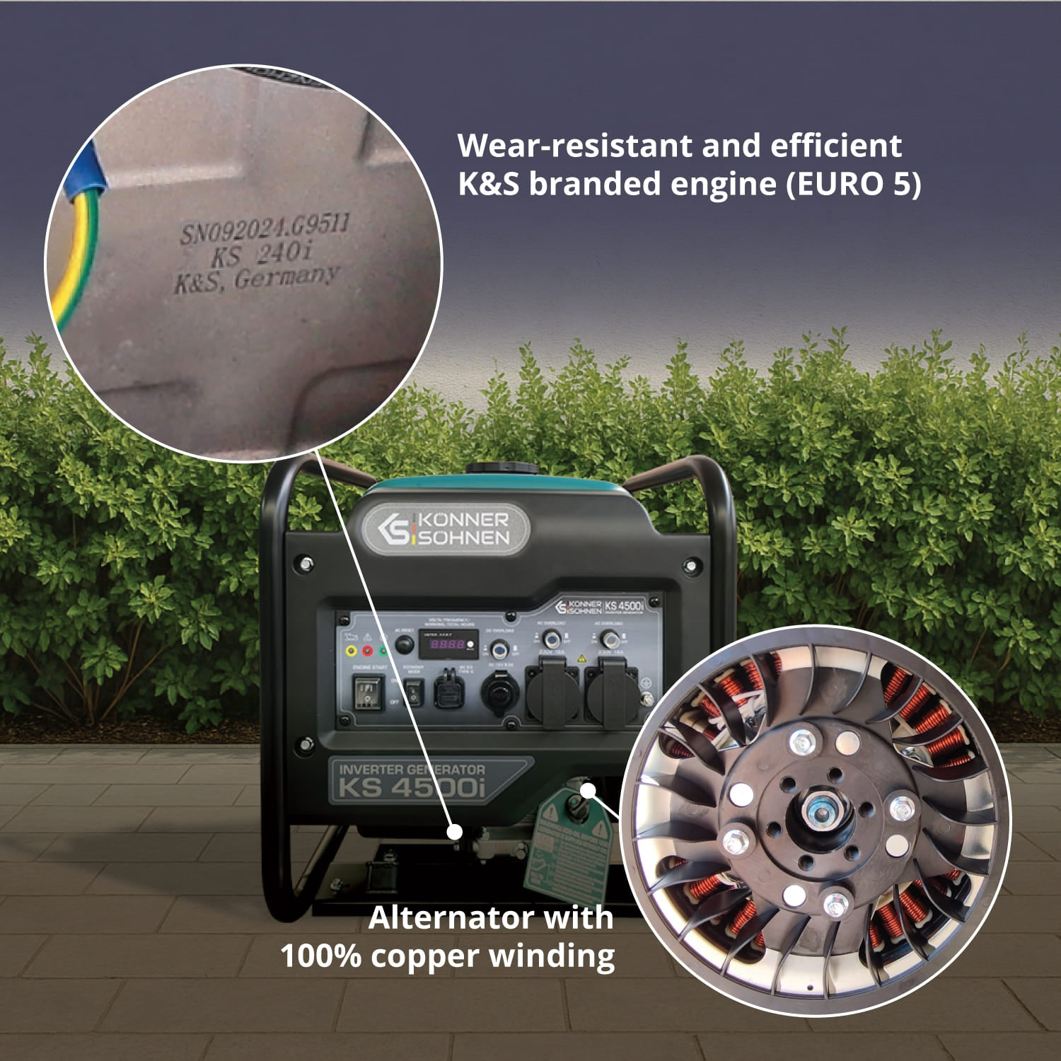 Generator, turkusowy i czarny, szczegóły silnika K&S, uzwojenie miedziane. Zielone tło.