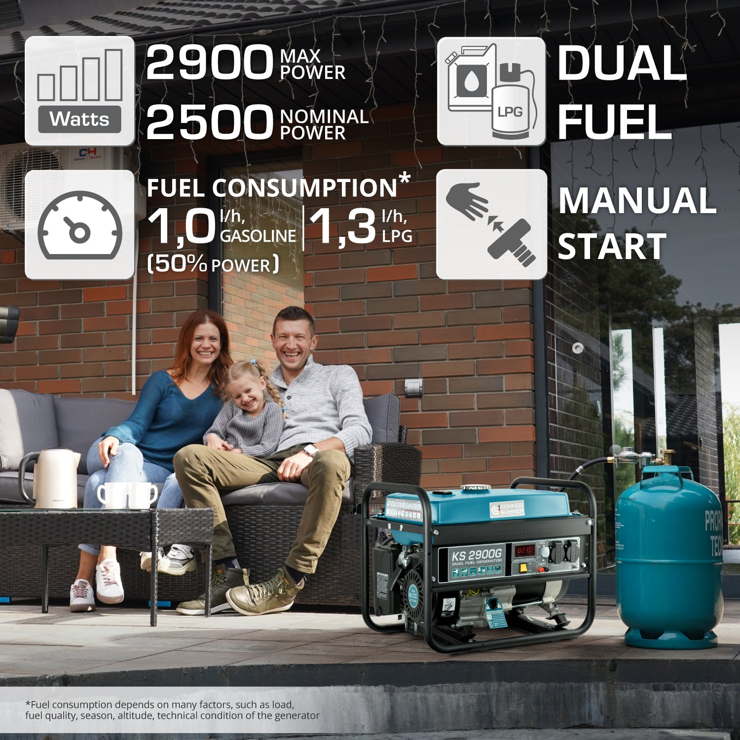Rodzina z generatorem i zbiornikiem gazu. Tekst: Podwójne paliwo, rozruch ręczny, zużycie paliwa.