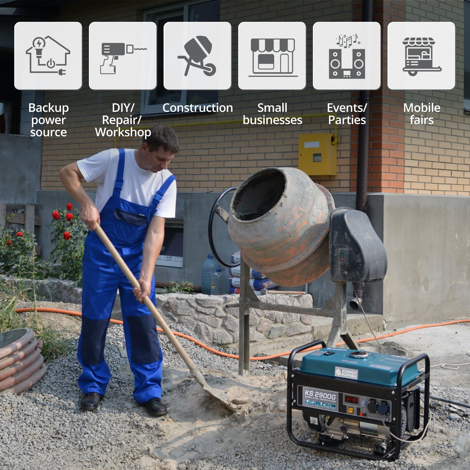 Mężczyzna szufluje ziemię obok generatora. Ikony pokazują zastosowania: zasilanie awaryjne, majsterkowanie, budownictwo, małe firmy.