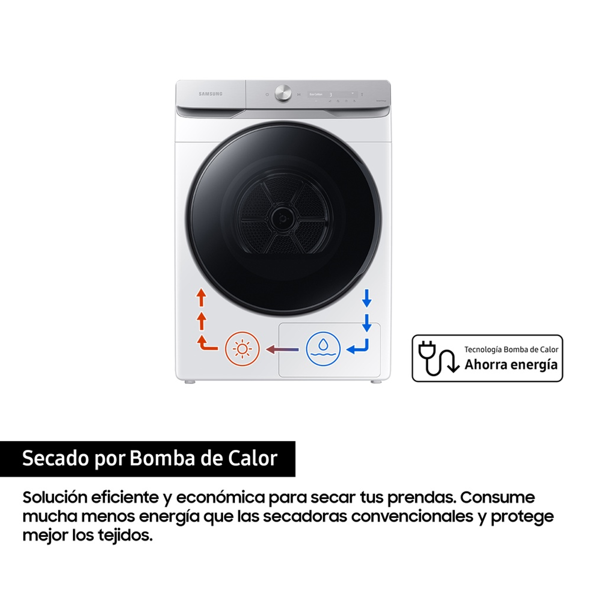Biała pralka z czarnymi drzwiami. Strzałki pokazują proces suszenia. Tekst w języku hiszpańskim.