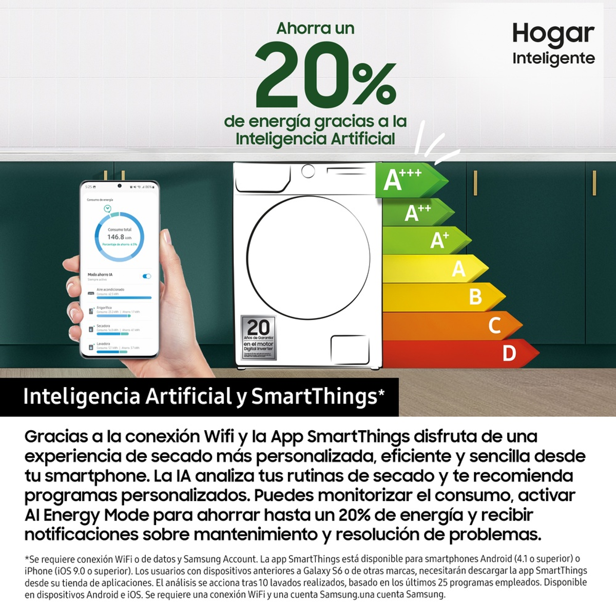 Reklama inteligentnego domu z pralką i etykietą energetyczną. Pokazuje dłoń trzymającą smartfona.