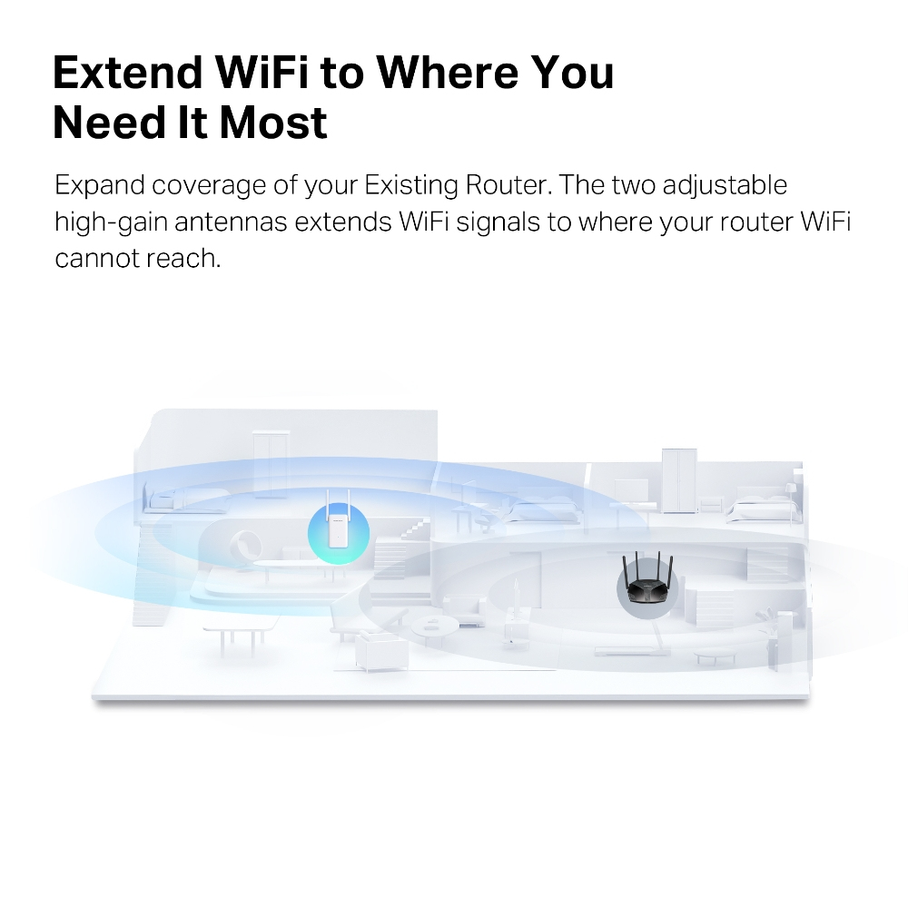 Bir evde WiFi sinyal uzantısını gösteren diyagram. Beyaz zemin.
