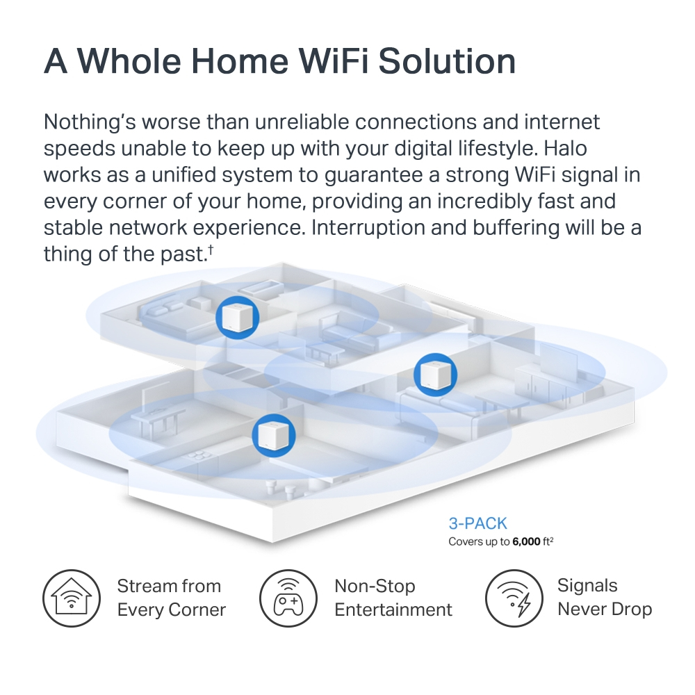 Diagramma che mostra una soluzione WiFi per tutta la casa con tre punti di accesso e una planimetria.